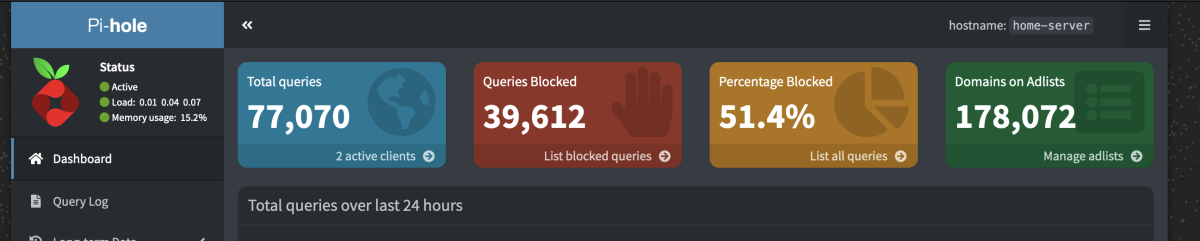 pi-hole dashboard